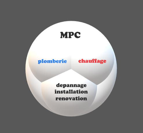 Logo de MPC plomberie chauffage, société de travaux en Plomberie : installation ou rénovation complète